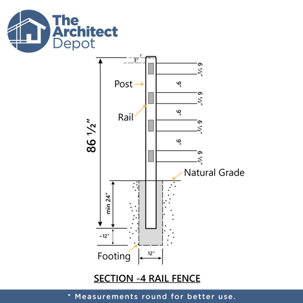 4 RAIL FENCE WOOD STYLE CONCRETE SYSTEM