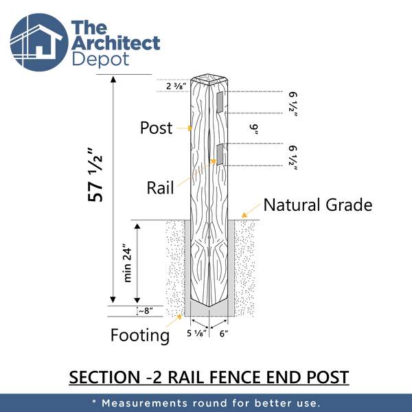 CONCRETE 2 RAIL FENCE END POST (WOOD STYLE)